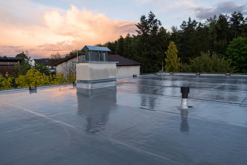 Cost of Roofing in Gilbert, AZ